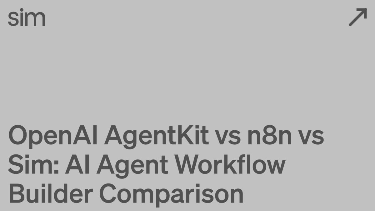 OpenAI AgentKit vs n8n vs Sim: AI Agent Workflow Builder Comparison
